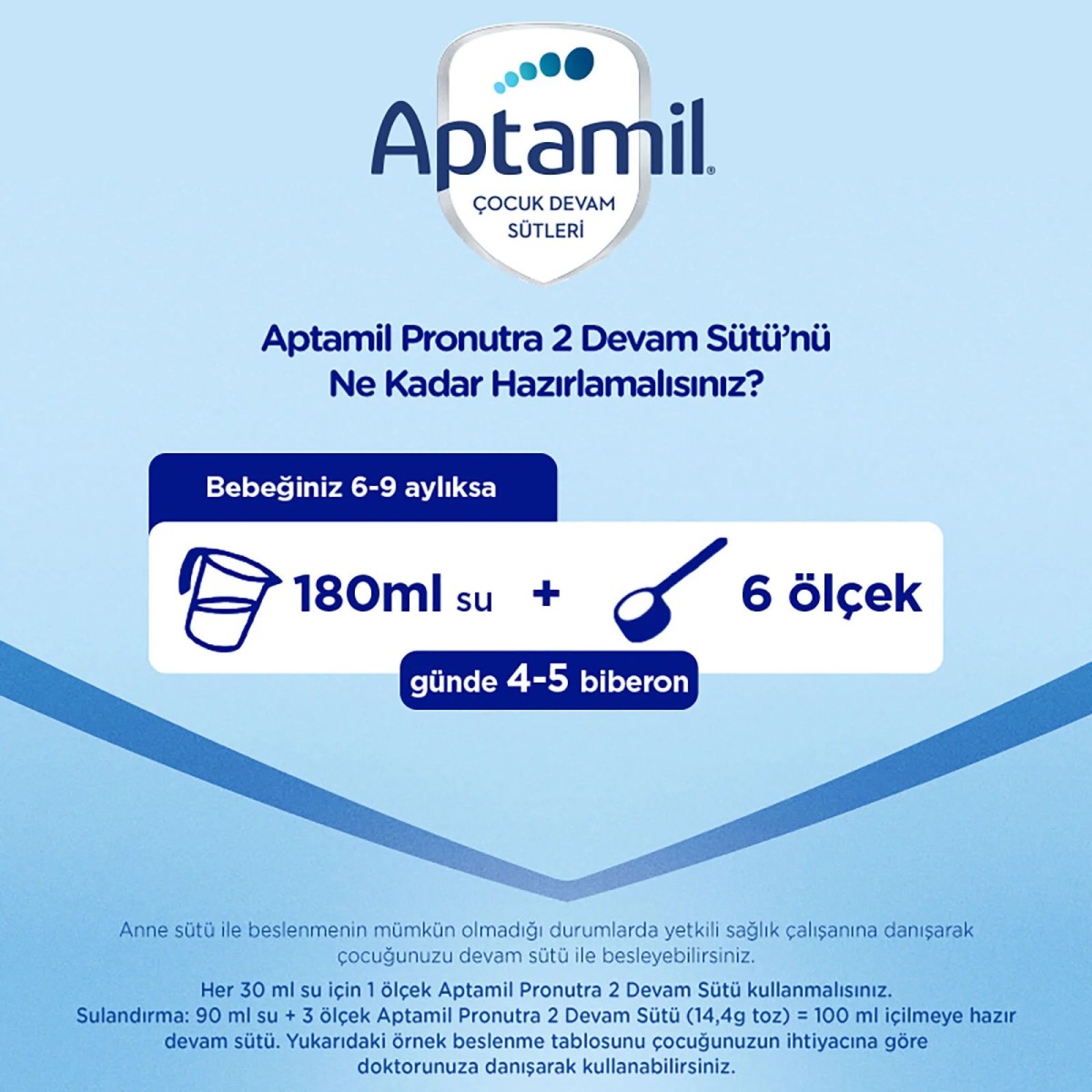 Aptamil 2 Devam Sütü 1000 gr 6-9 Ay